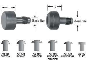 Shank Squeezer Sets
